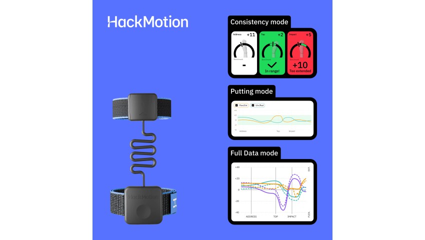 HackMotion: Bộ Cảm Biến Cổ Tay Hàng Đầu Cho Người Chơi Golf