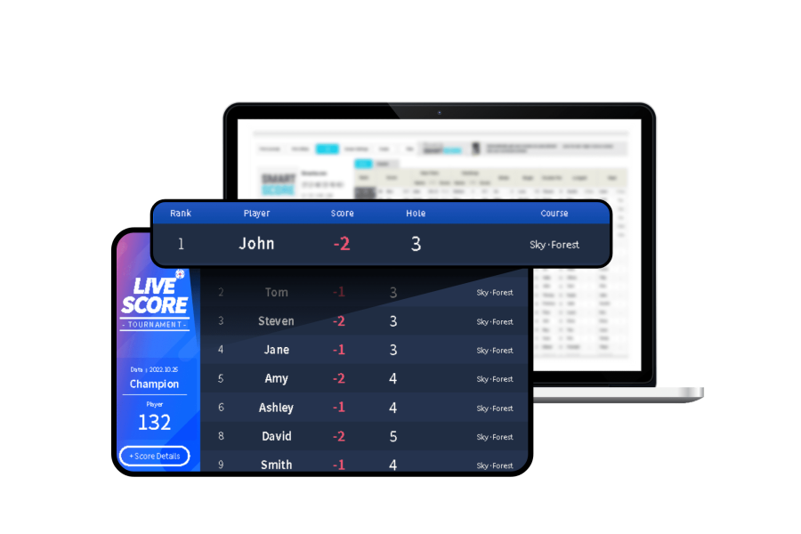 Smartscore - Công nghệ tiên phong nâng tầm quản lý và trải nghiệm sân golf